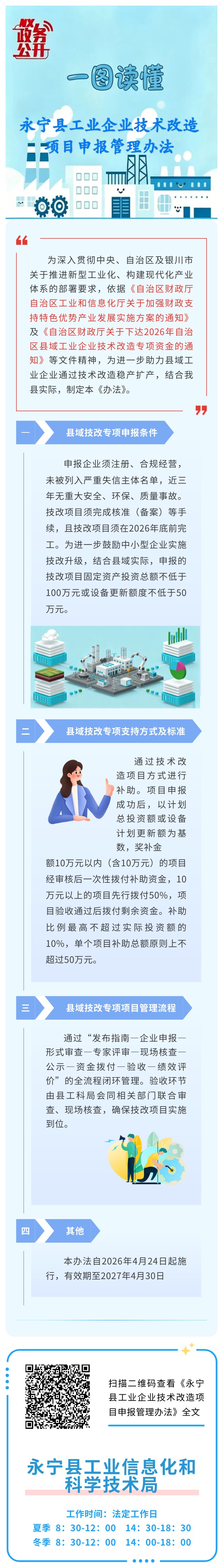 一图读懂:永宁县人民政府办公室关于印发《永宁县工业企业技术改造项目申报管理办法》的通知.jpg